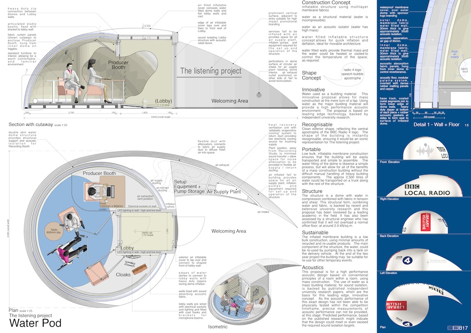 bbc-listening-project-water-pod-03